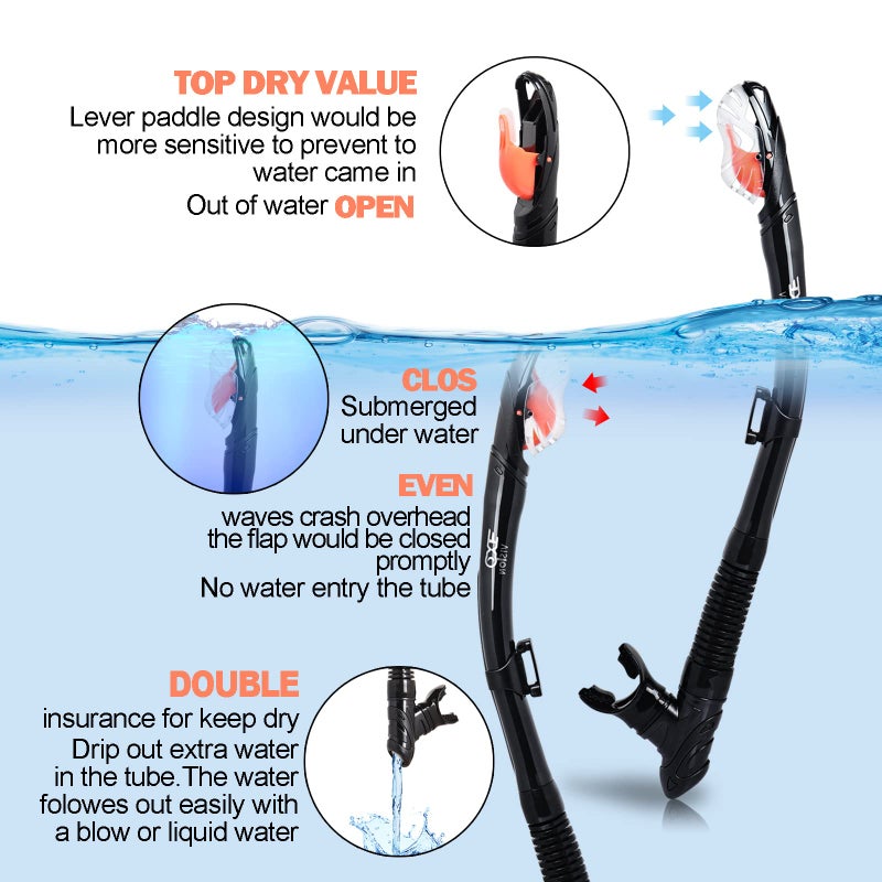 EXP VISION Snorkel Set Pano 3 Window Adult Snorkeling Gear, Professional Anti-Fog Snorkel Diving Mask, Anti-Leak Swim Goggles and Dry Top Snorkel for Scuba Diving, Snorkeling, Swimming (Dark Gray) - Image 3