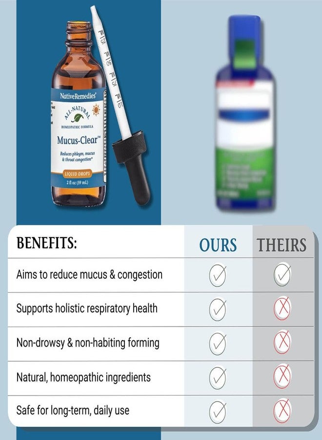 Native Remedies NativeRemedies Mucus-Clear - Image 5