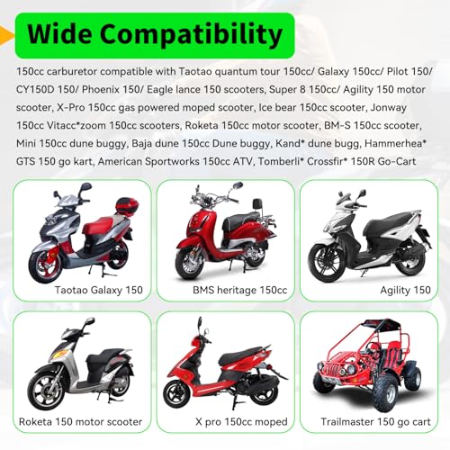 XIKOBY GY6 150cc Carburetor PD24J Carb Compatible with 125cc Taotao Scooter Moped 152QMI 157QMJ 4 Stroke Engine Roketa Motorcycle Hammer-head ATV Go Kart Dune Buggy Parts with Intake Manifold - Image 4