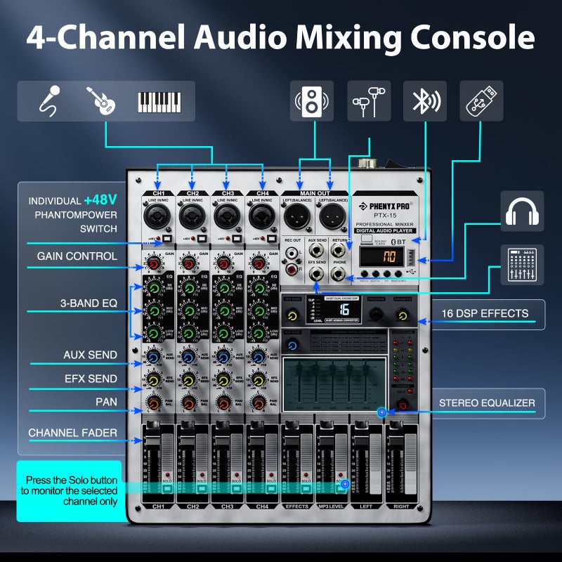Phenyx Pro Professional Audio Mixer, Phenyx Pro Sound Console w/USB Audio Interface, 4-Channel Sound board DJ Mixer w/Stereo Equalizer, 16 DSP Effects, suitable for Stage, Live Gigs, and Karaoke (PTX-15) - Image 2