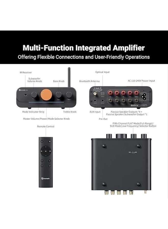 Fosi Audio HT4S Bluetooth Amplifier for Outdoor Speakers, Bass Shaker Sim 4-Channel Power Amp for Racing Cockpit 4.1/5.0 Ch Stereo Home Audio Receiver with AUX/Optical Input Remote Control - Image 4