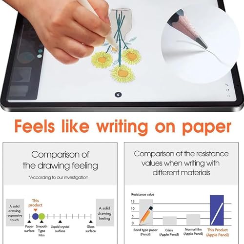 CASOSHIELD Like Paper Textured Screen Protector for OnePlus Pad 2, PET Paperfeel Film for Drawing and Writing Like on Paper Anti Glare-Matte - Image 4
