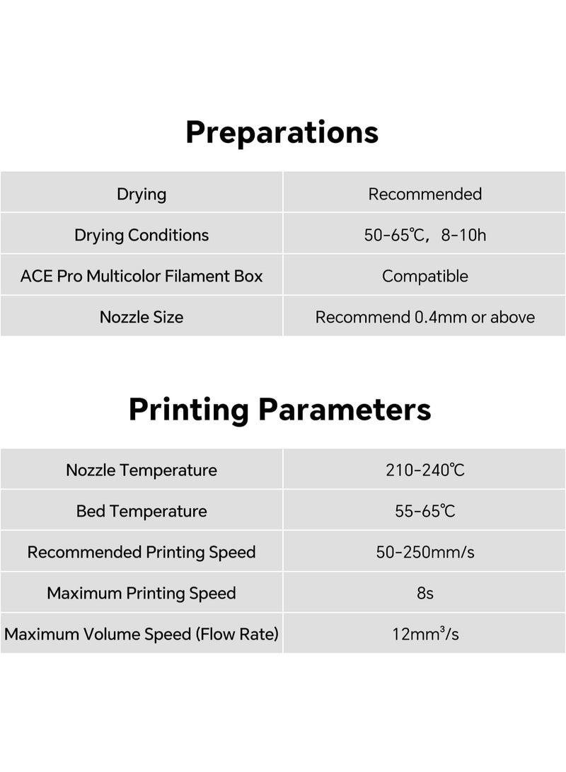 Anycubic خيوط PLA حرير ذهبية، 1.75 مم / 1000 جرام مع لمسة حريرية باللون الذهبي - Image 2