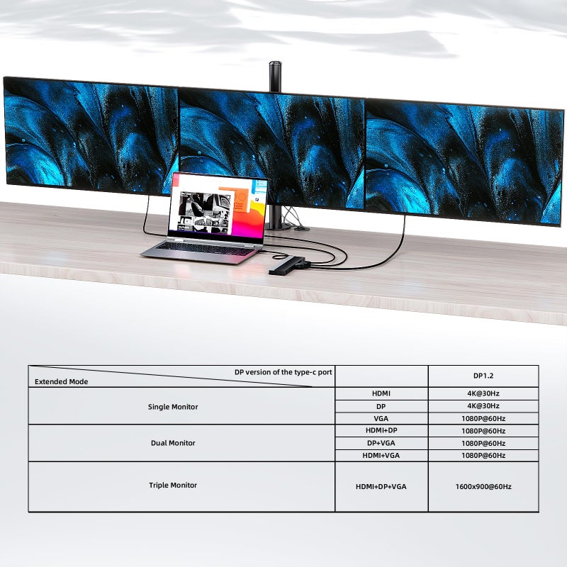 WAVLINK محطة إرساء WAVLINK USB-C لـ 3 شاشات، محطة إرساء مع HDMI، DP، VGA، 100W PD، USB3.0&2.0، RJ45، فتحات SD/TF، صوت/ميكروفون لـ Lenovo/HP/Dell وغيرها - رمادي - Image 4