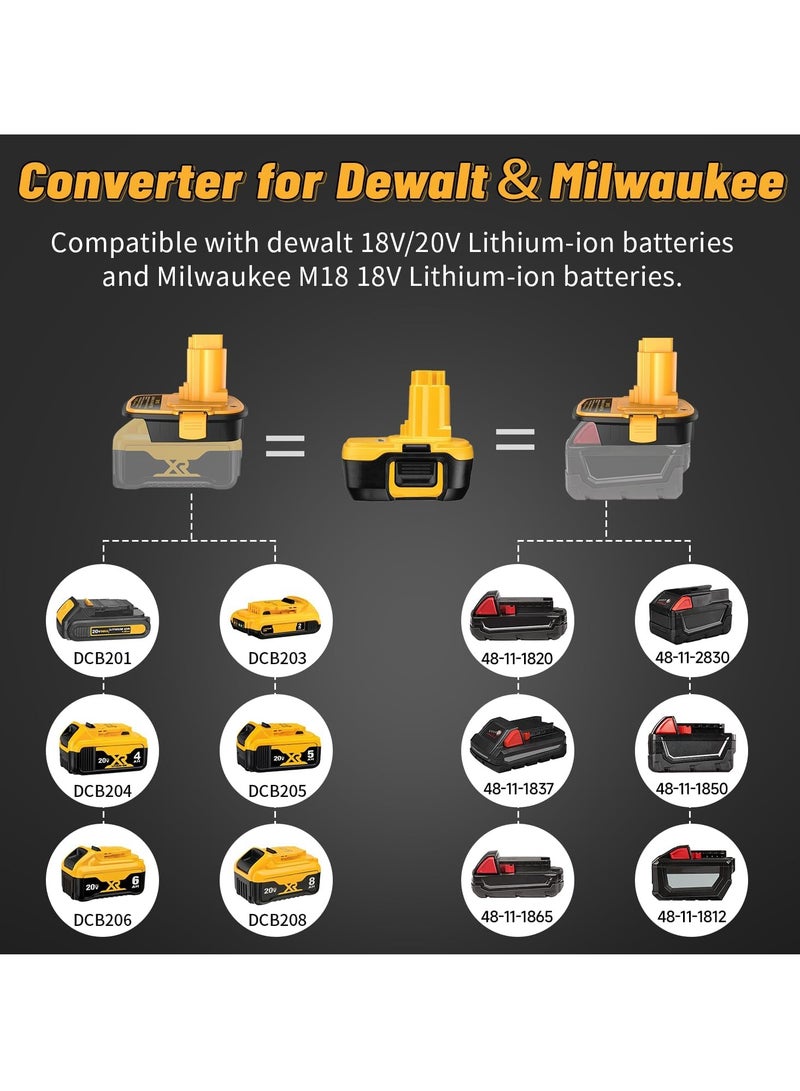 DM18D Converter for DeWalt 18V to 20V Battery Adapter with USB Port for Dewalt 18V Tools, Converts Dewalt 20V or Milwaukee M18 18V Batteries to Dewalt 18V Battery Adapter - Image 2
