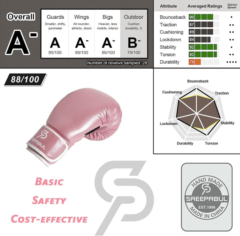 S200 Boxing Gloves for Men and Women Suitable for Boxing Kickboxing Mixed Martial Arts Maui Thai MMA Heavy Bag Fighting Training - Image 4