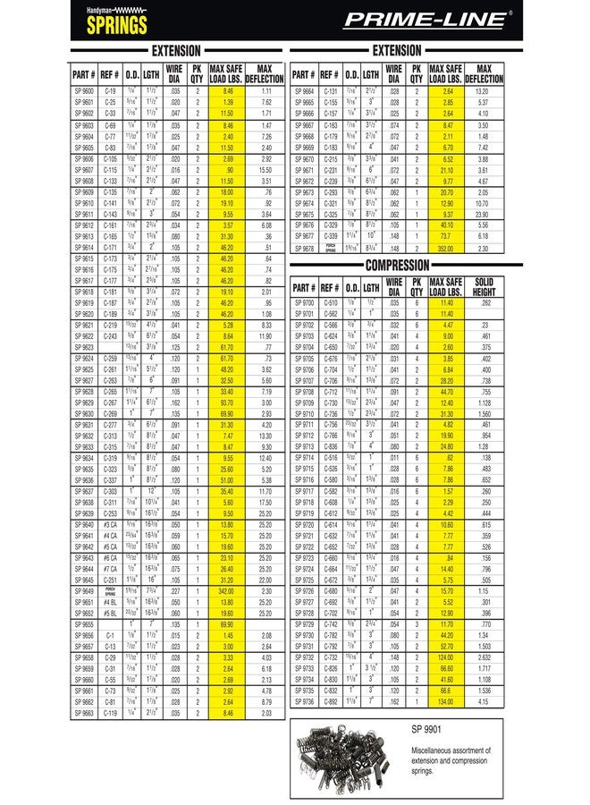 برايم-لاين زنبرك تمديد Prime-Line SP 9671، مصنوع من الفولاذ الزنبركي، مطلي بالنيكل، 0.072 GA × 9/16 بوصة × 6 بوصة، حلقة مفردة مغلقة (عبوة من قطعتين) - Image 3