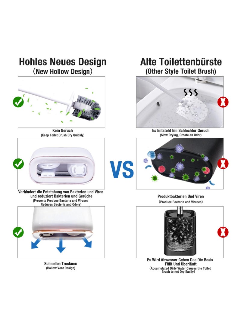 KASTWAVE مجموعة فرشاة المرحاض، فرشاة مرحاض سيليكون 3 في 1 مع حامل تبريد سريع وفتاحة لتنظيف الشقوق بمقبض طويل لتنظيف عميق شامل للحمام (مثبت على الأرض/الجدار) - Image 2