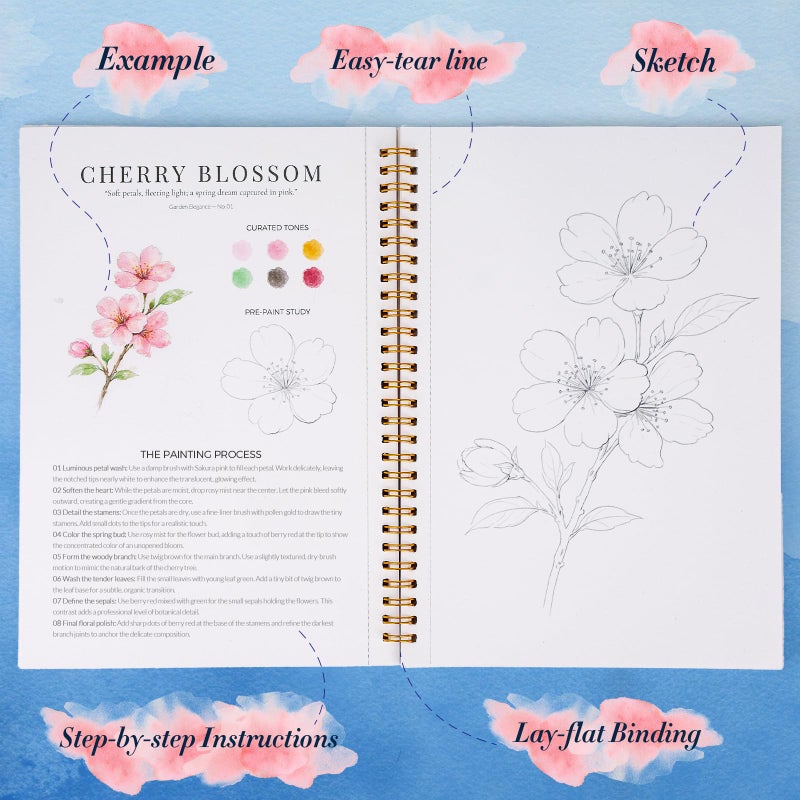 Dmsky Watercolor Workbook for Beginners,18 Floral Water Coloring Book,Relaxing & Easy to Paint Water Coloring Book with 24 Colors-Perfect for Gifting to Creativity & Joy for Adults - Image 2