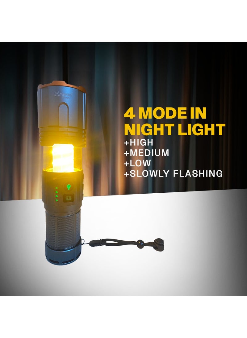 Rechargeable High Power Flashlight - 2 in 1 Powerful Flashlight & Night Light - Image 3