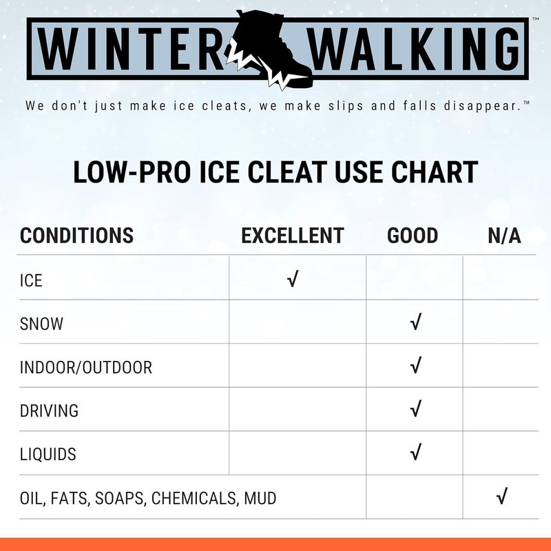 Winter Walking Low-Pro Ice Cleat, Heavy-Duty Industrial Grade Traction Aid for Walking on Snow and Ice (1 Pair) - Image 3