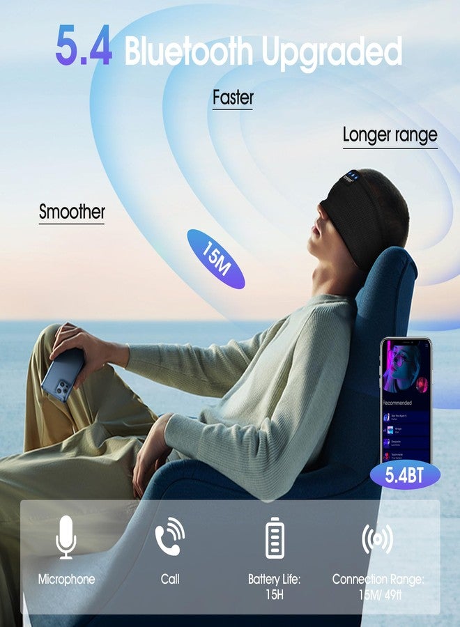 TOPOINT Sleep Headphones Headband Bluetooth 5.4, Sports Headband Earphones Sleeping Bluetooth Wireless with USB C for Women Men Sports Gifts Workout Jogging Yoga Insomnia Air Travel Meditation - Image 2