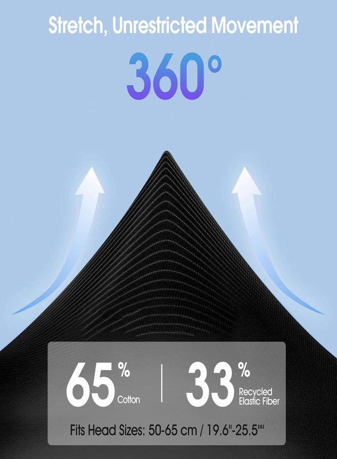 TOPOINT Sleep Headphones Headband Bluetooth 5.4, Sports Headband Earphones Sleeping Bluetooth Wireless with USB C for Women Men Sports Gifts Workout Jogging Yoga Insomnia Air Travel Meditation - Image 5