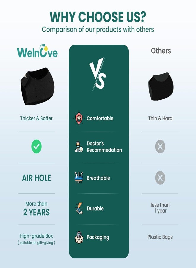 Welnove Plantar Fasciitis Gel Heel Protectors - Welnove Heel Cups for Women Men Heels Spur Pain Relief - Heel Inserts Pads for Achilles Tendonitis Dry Cracked Heel Support Cushion(W 9.5-13 / M 8.5-14) - Image 3