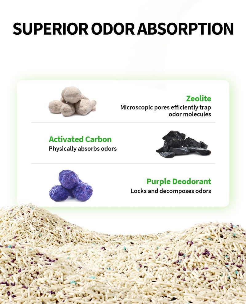 PETKIT Upgraded Clump+ Tofu Mixed Cat Litter, Water Flushable,Ultra Absorbent and Fast Drying, 100% Natural Ingredients Clumping Litter, Dust-Free Low Tracking Bentonite Litter (5.29lbÃ—3bags) - Image 3