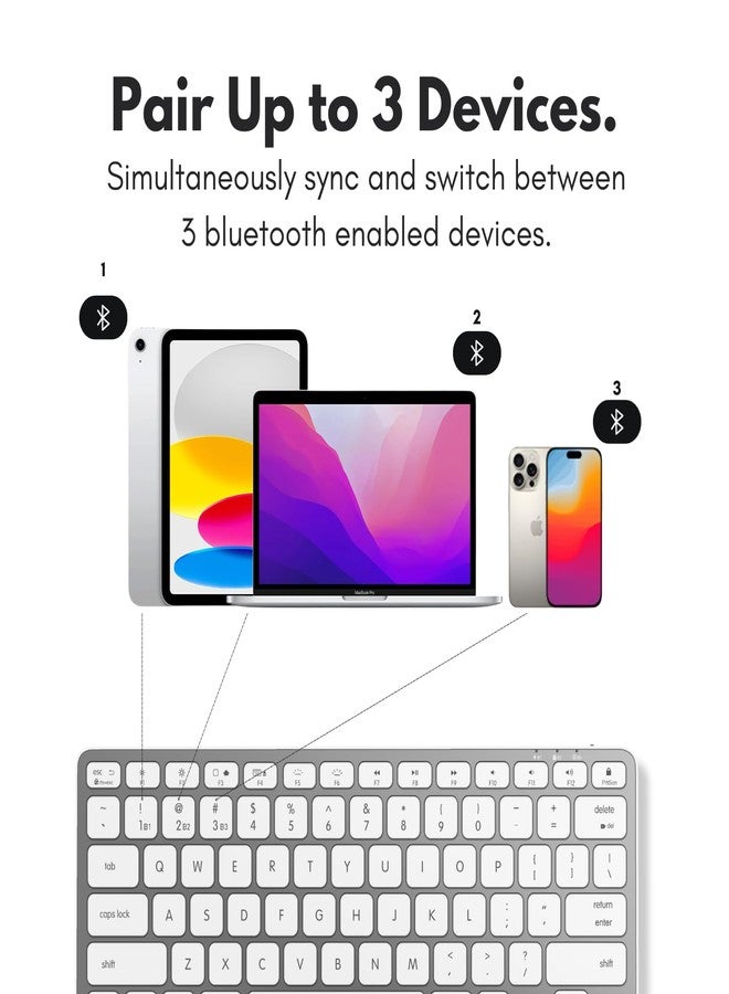 Macally Backlit Mac Keyboard | Compatible Apple Bluetooth Keyboard | Small Wireless Keyboard for MacBook Pro/Air, iMac, Mac Pro/Mini - Image 5