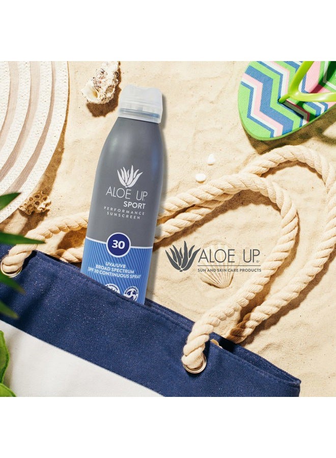 Aloe Up Sun & Skin Care Products SPF 30 Continuous Sunscreen Spray 6-Ounce Metallic/Blue - Image 5