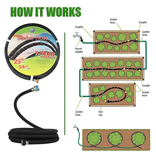 Cuckoo خرطوم كوكو المنقوع بقطر 5/8 بوصة - مطاط ثقيل - يوفر 70% من الماء - رائع لأسرة الزهور في الحديقة. (25 قدم) - Image 2