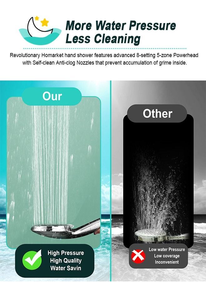HomarKet - High Pressure 7-mode Handheld Shower Head - Anti-clog Nozzles, Built-in Power Wash to Clean Tub, Tile and Pets-The Perfect Detachable Shower Heads for Bathroom Upgrade - Image 1