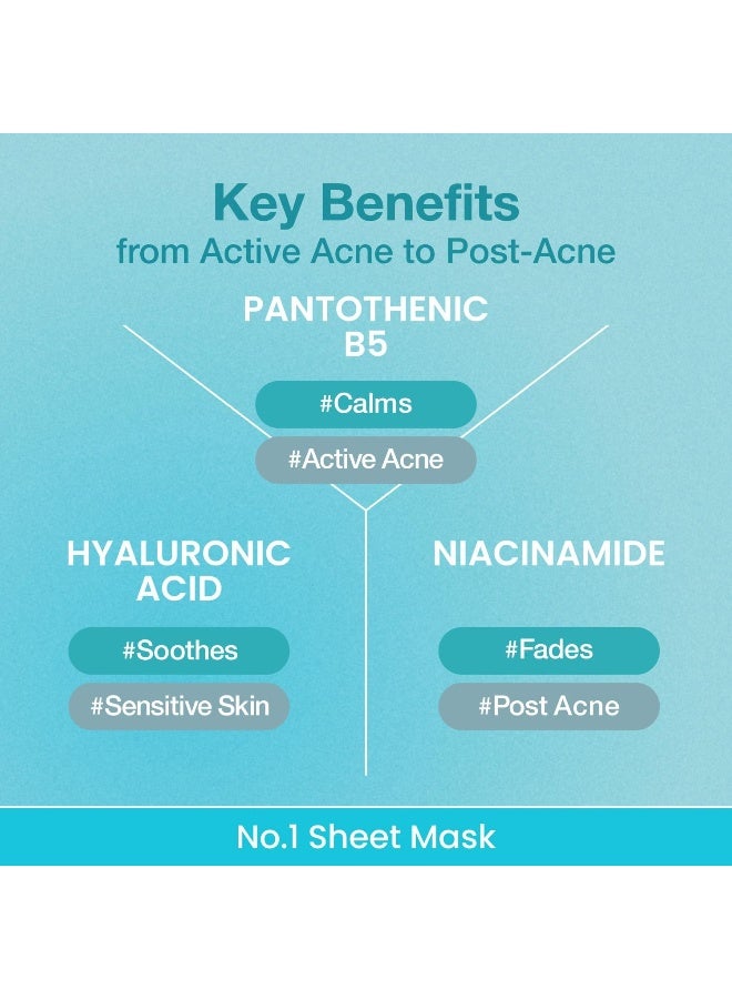 numbuzin No.1 Sheet Mask | Pantothenic B5 Hyaluronic Active Clear Mask | Calming, Soothing, Hydrating | Acne Prone Skin | Controls Excess Oil, Reduces Redness | 5 sheets - Image 5
