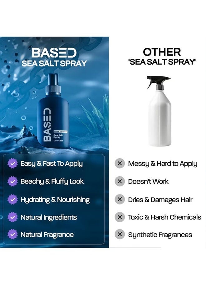 Based Natural Santal Sandalwood Sea Salt Spray for Men, Adds Volume and Texture, Lightweight and Non Greasy, Paraben Free, 200ml - Image 4