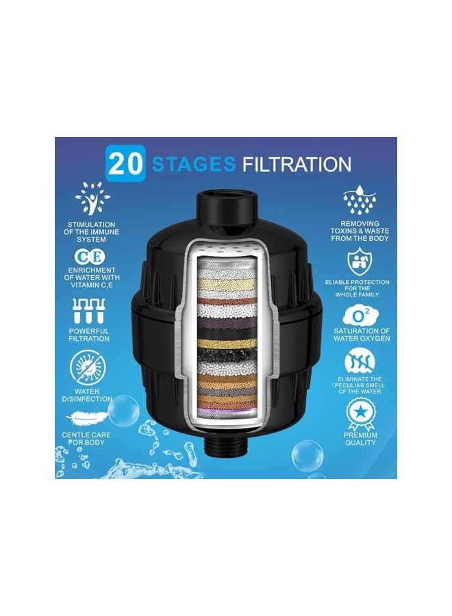 Filtered Shower Head 20 Stage Shower Filter Combo High Pressure Rain Shower Heads Filter for Hard Water Detachable 5 Modes Adjustable Water Softener Remove Chlorine Fluoride - Image 3