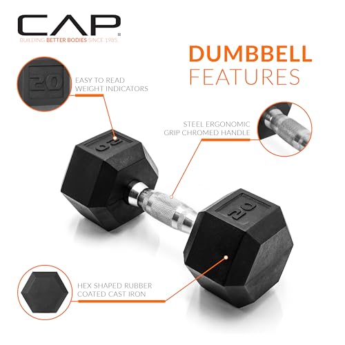 CAP Barbell 20 LB Coated Hex Dumbbell Weight, New Edition - Image 3