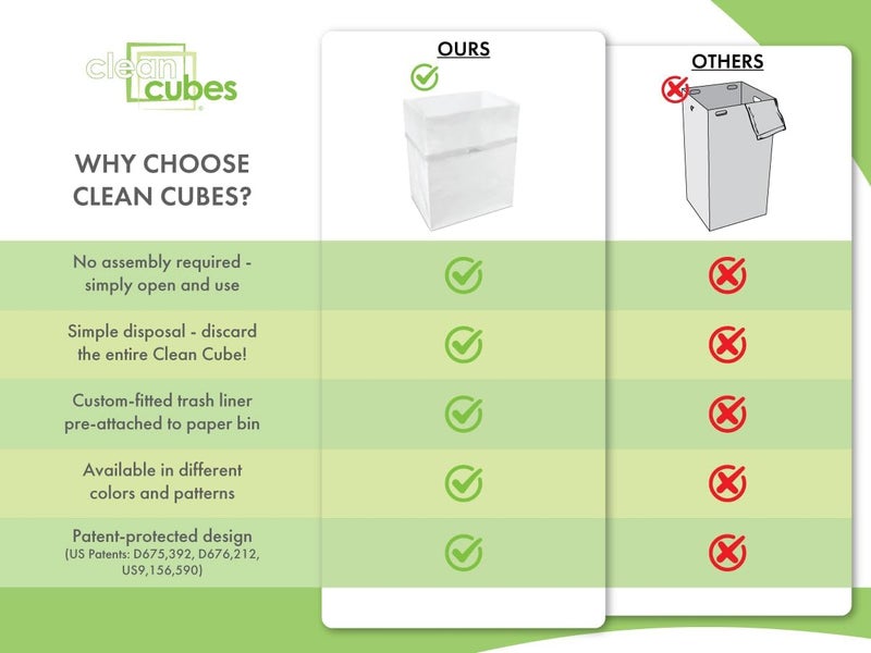 Clean Cubes 13 Gallon Disposable Pop-Up Trash Cans (3-Pack) with Fitted Bags – Foldable Garbage & Recycling Bins for Parties, Events & Kitchen (White, 17" H x 13.5" W x 10" D) - Image 5