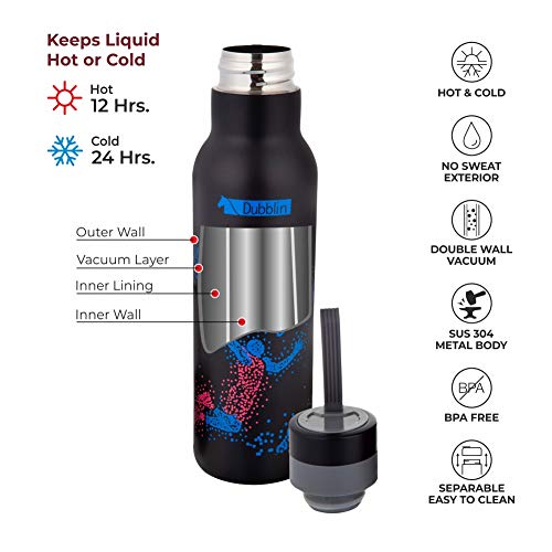 Dubblin Champ Premium Stainless Steel Double Wall Vacuum Insulated BPA Free Water Bottle, Sports Thermo Flask Keeps Hot 12 Hours, Cold 24 Hours (Blue,500 ML) - Image 3