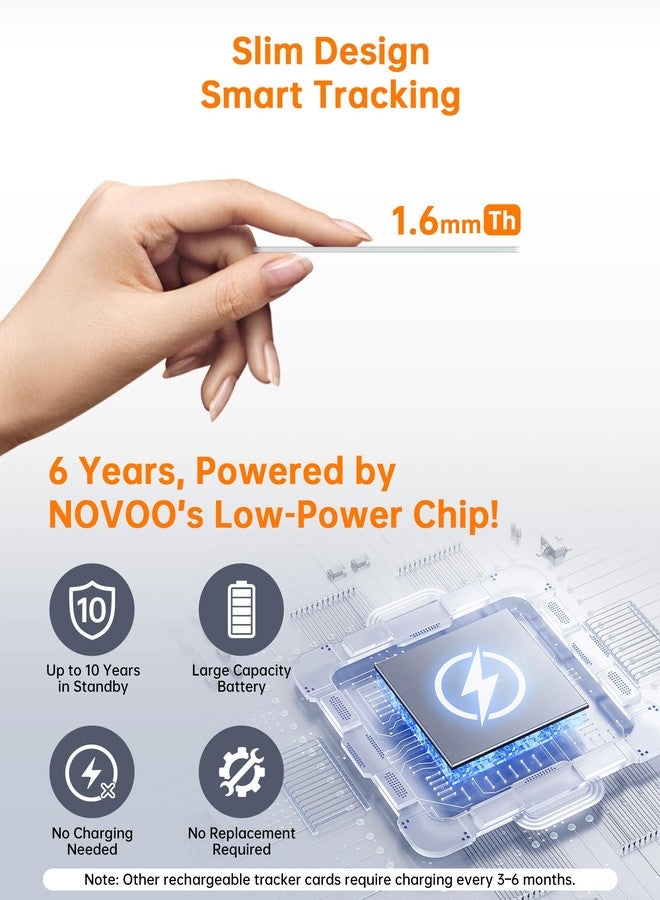 NOVOO Item Tracker - Image 2