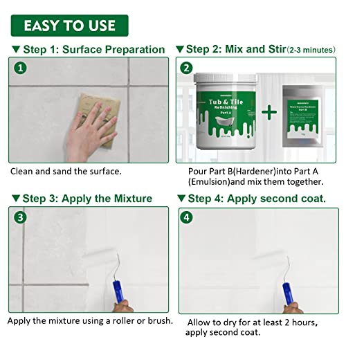 NADAMOO Tub and Tile Refinishing Kit White, Without Tools, 500g/17 oz Emulsion and 10g Hardener - Image 2