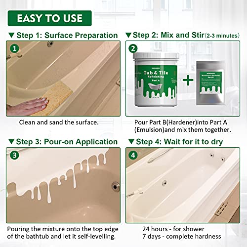 NADAMOO Tub and Tile Refinishing Kit White, Without Tools, 500g/17 oz Emulsion and 10g Hardener - Image 3
