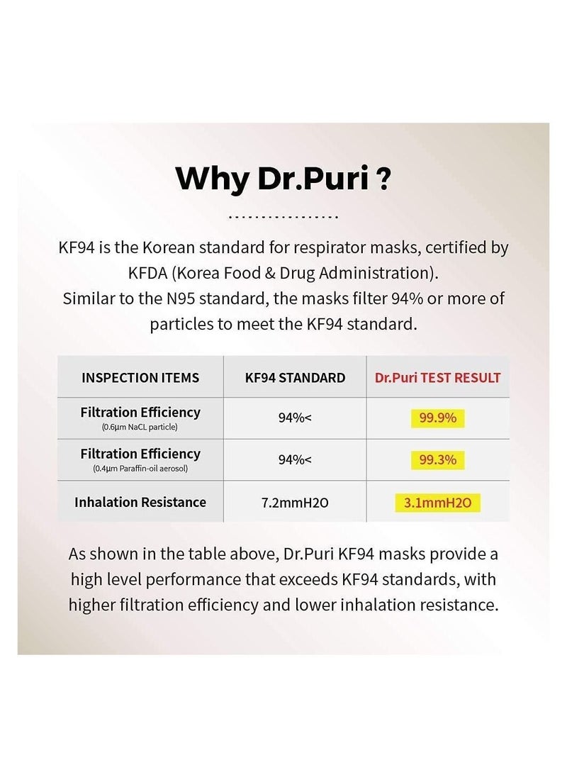 Dr. Puri - Dr. Puri KF94 Micro-Dust Protection Face Mask (White) PFE 94% (20pcs Individually Sealed /box) (Large) - Image 1