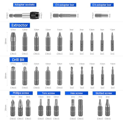 Serplex® 33PCS Screw Extractor Remover Tool Set, Stripped Bolt and Damaged Screw Extractor Kit with Drill Bits, Broken Bolt HSS Remover Set with Magnetic Extension Bit Holder & Socket Adapter - Image 2