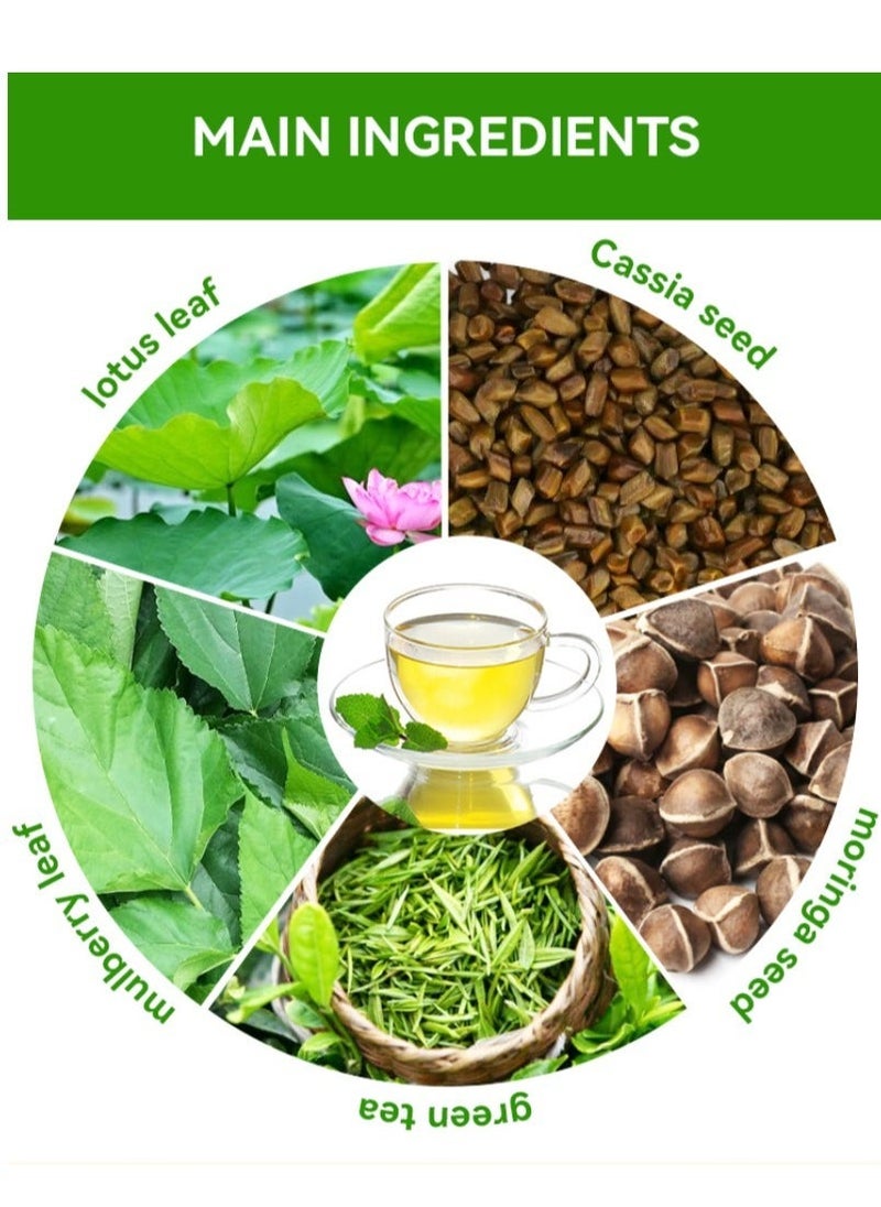 Wins Town Detox Tummy Tea Bags, Weight Loss Slimming Tea, Detox Tea Support Healthy Digestive and Metabolism,14 bags  - Image 3