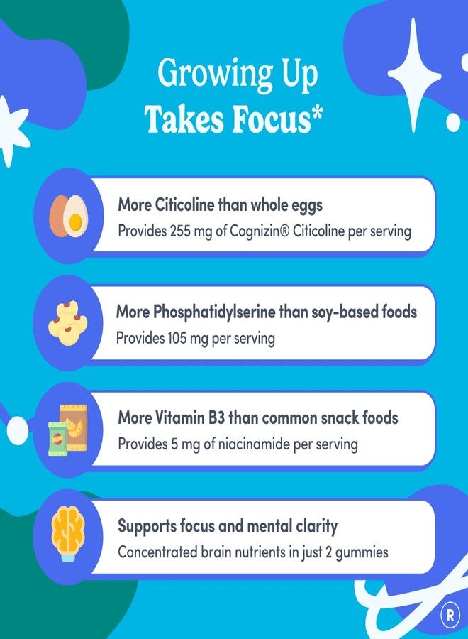 FIRST DAY Teen Brain & Focus Supplement Gummies Ages 13–18 | Study & Concentration Support with Cognizin® Citicoline & Phosphatidylserine | Vegan, Non-GMO, Caffeine-Free | 30-Day Supply - Image 3