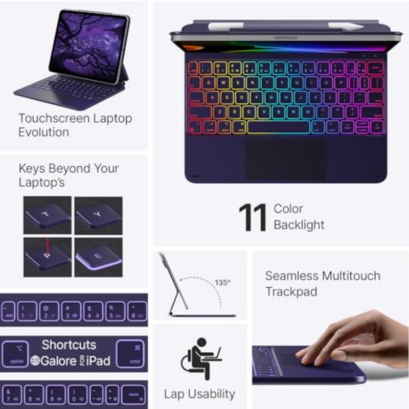 Edge Keyboard Case 11 M4/M3/M2, 2026/2025/2024,Pro 11 Air 5/4 Magic with Multi-Touch Trackpad, 11 Colors Backlight, Pencil Holder, Slim Lightweight - Image 4