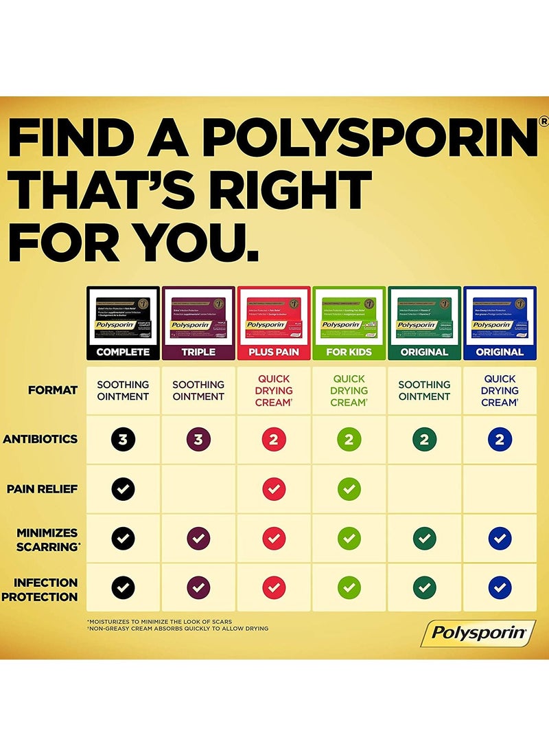 Polysporin - Antibiotic Ointment Heal-Fast formula, 30 g - Image 1