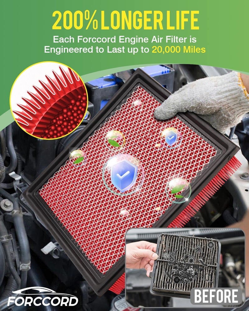 Forccord Cabin and Engine Air Filter fit for FORD F-150 (2015-2026) / EXPEDITION (2018-2026) /Lincoln Navigator (2018-2024) Replacement CF12150 CA10262 F150 Accessories - Image 4