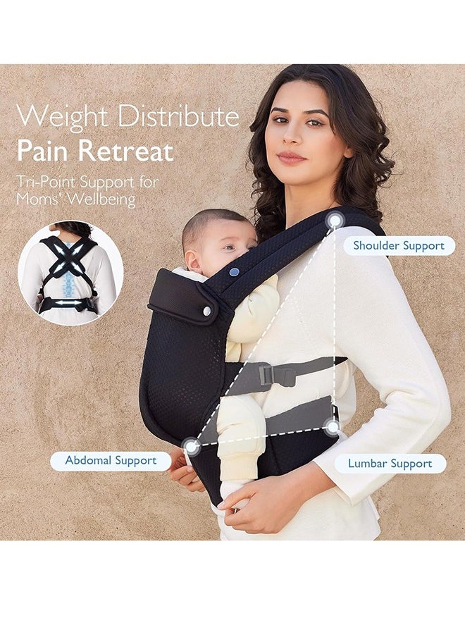Momcozy - Ergonomic Lightweight Breathable Mesh Baby Carrier With Enhanced Lumbar Support, 7 - 44 Lbs - Image 1