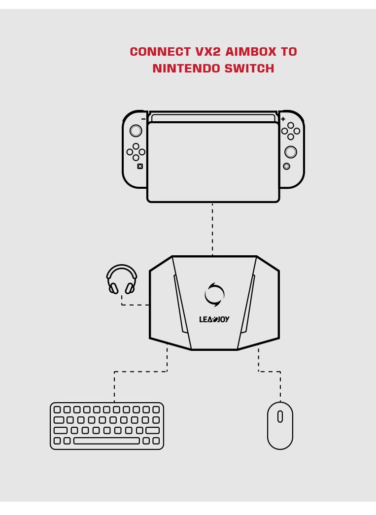 LEADJOY - VX2 AimBox  Wired Game Console Adapter Converter Support XBOX One /PS5/PS4/Xbox Series X - Image 1