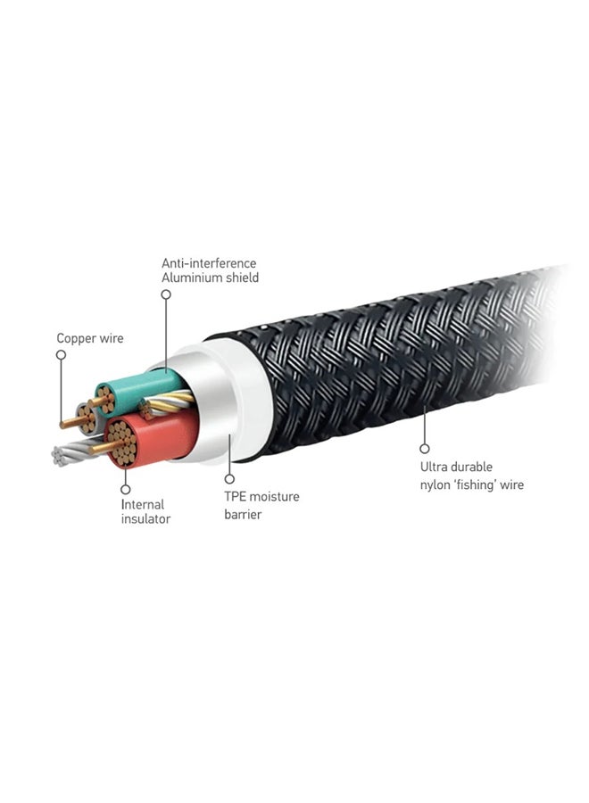ماي كاندي Type -C To Type -C 240W Fast Charging Cable Black - Image 3