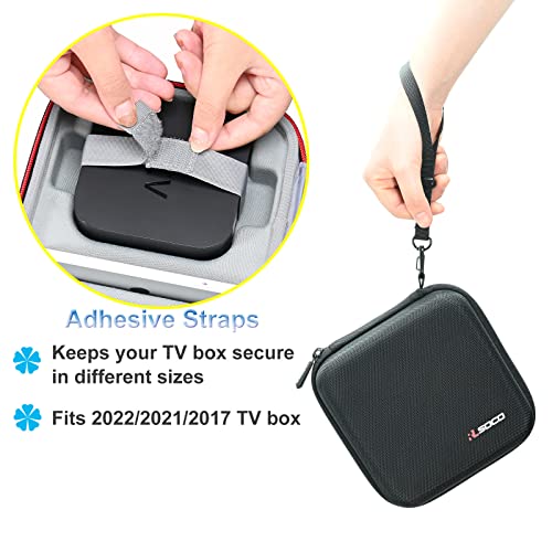 RLSOCO Hard Case for Apple TV 4K Wi-Fi 3rd Generation/TV HD (2022/2021/2017) - Image 5