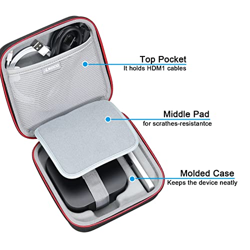 RLSOCO Hard Case for Apple TV 4K Wi-Fi 3rd Generation/TV HD (2022/2021/2017) - Image 4