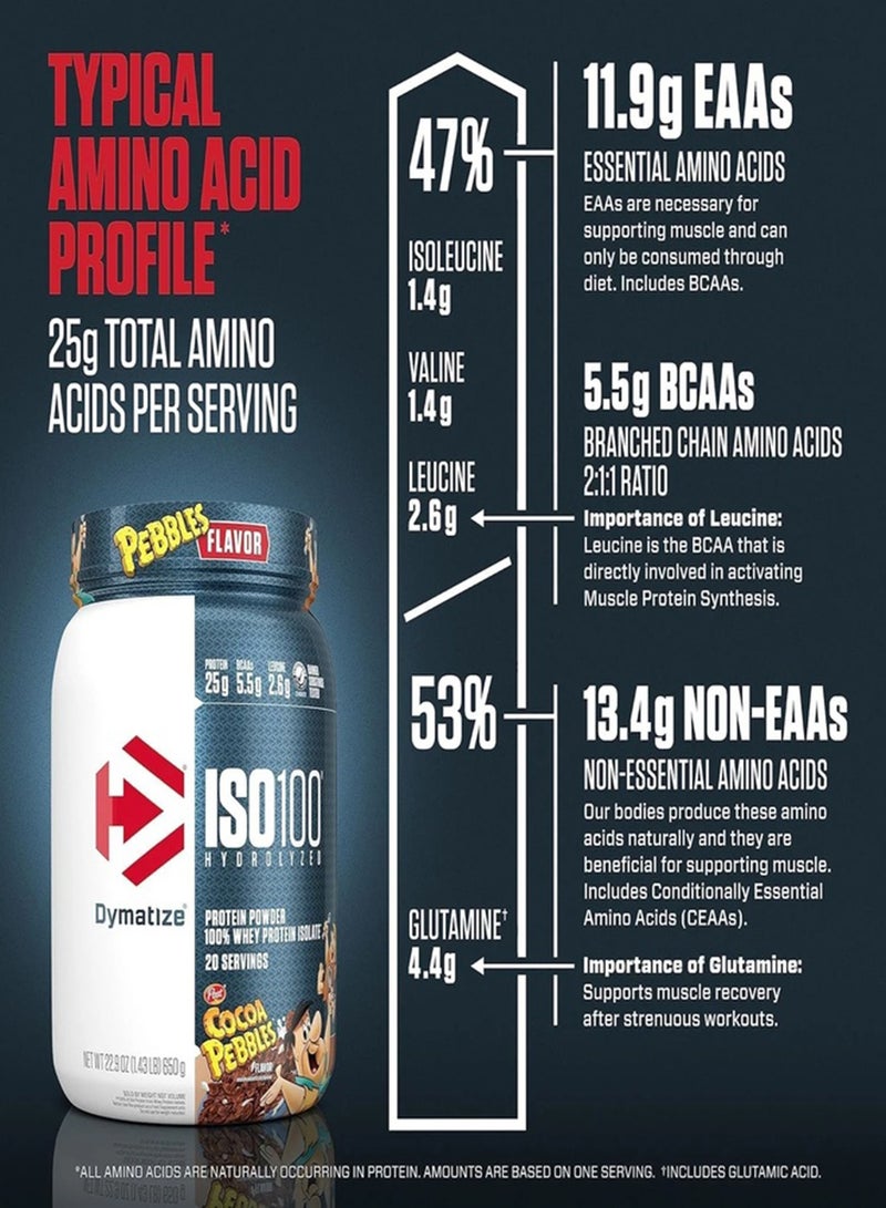 Dymatize ISO100 Hydrolyzed Protein Powder, 100% Whey Isolate, 25g Protein, 5.5g BCAAs, Gluten Free, Cocoa Pebbles, 650g, 20 Servings - Image 3