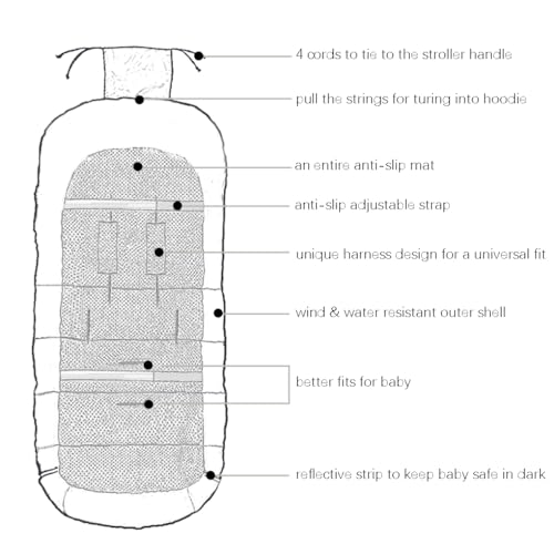 CozyMe 3 in 1 Winter Outdoor Tour Toddler Universal Stroller Sleeping Bag, Waterproof Footmuff, Length/Height/Temperature Adjustable Baby Bunting Bag, Black - Image 3
