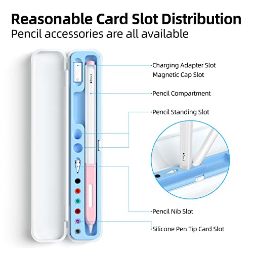 JOOSKO Magnetic Carrying Case Compatible with Apple Pencil 2nd Generation and 1st Gen Pencil and Samsung Galaxy S-Pen Series, Pencil case Consists of Hard PC Shell and Soft Silicone Inner (Sky Blue) - Image 4