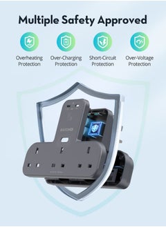 RAVPOWER RAVPower 45W Power outlet Extender with 3 AC Outlets & 2 USB-C PD Ports, Multi Plug Outlet Extender with Individual Switches, Surge Protector Power Hub for Home, Office, Travel, PC1069  - Image 3