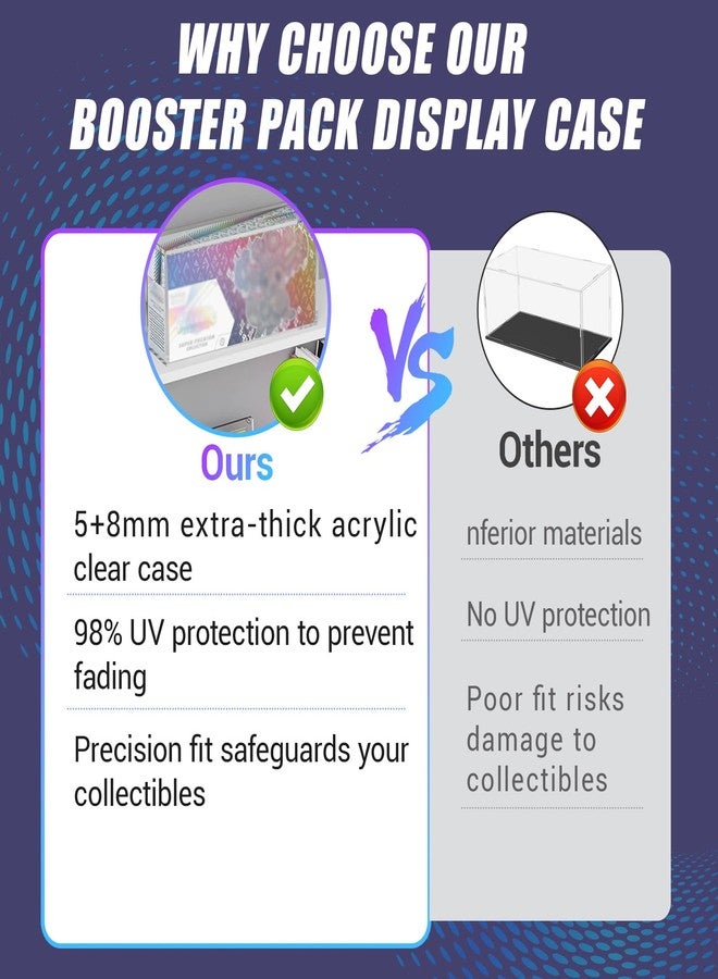Krbnk Pristmatic Evolutions SPC Box Acrylic Display Case, SPC Protector Case with Magnetic Lid, 5 + 8mm Thick Clear Protector, Compatible with Prismatic Evolutions Super Premium Collection,14.4"x3.4"x6.9" - Image 5