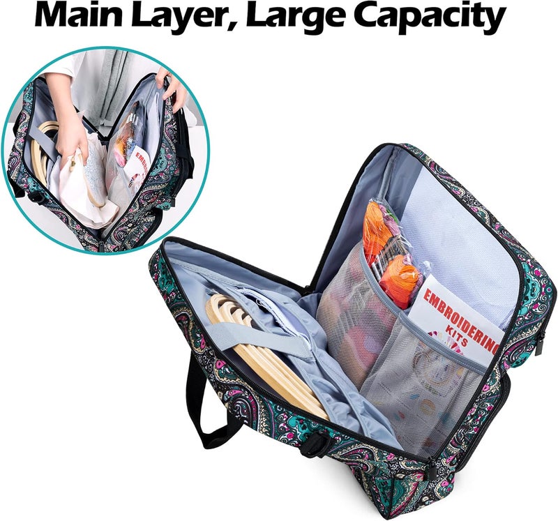 LoDrid Embroidery Storage Bag, Embroidery Project Carry Case, Portable Bag for Embroidery Kit, Craft Supplies & Cross Stitch Kits Tools, with Handles and Shoulder Strap, Totem, Bag Only - Image 2